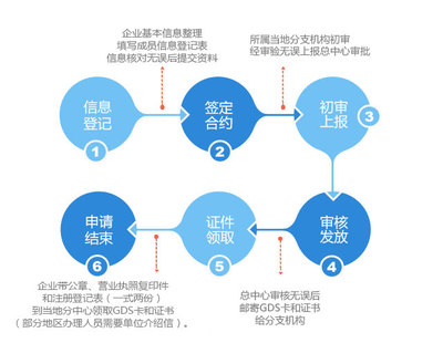 企業賦能與合規智囊團——聚焦北京智企無憂企業管理咨詢