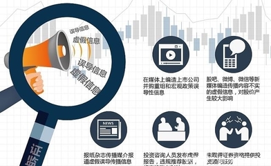 大數據殺熟與50萬罰款的博弈 網絡文化經營監管之路